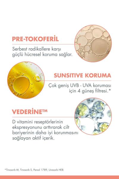 Avene SunsiStick KA SPF 50+ 20 Gr - 3