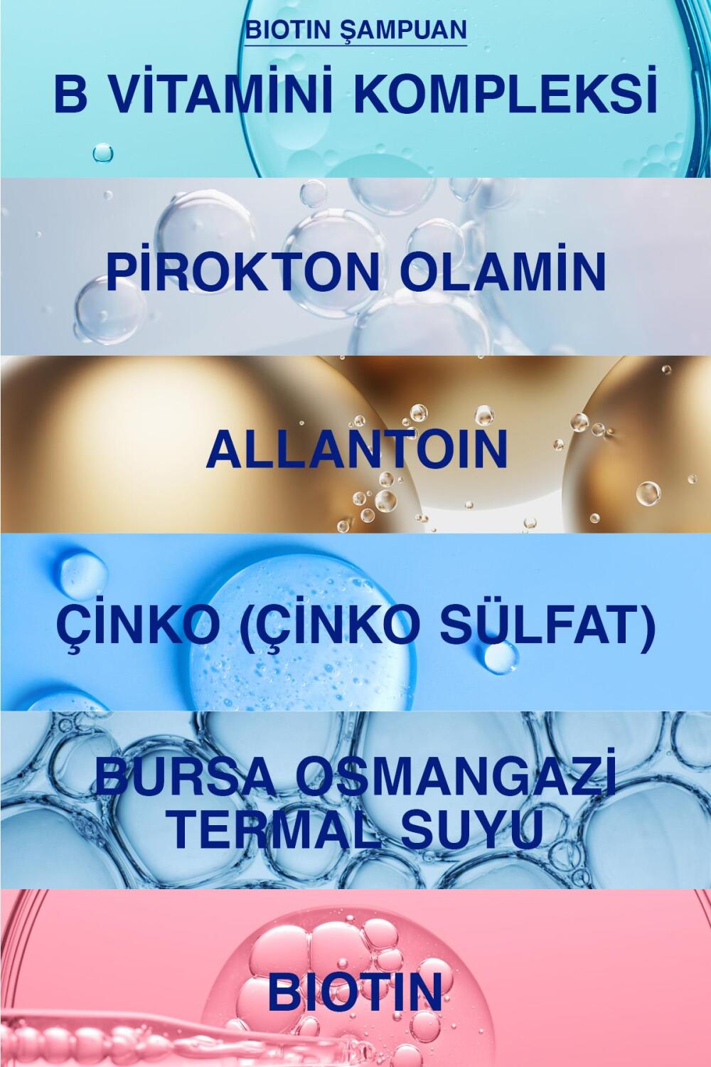 Bioxcin Biotin 5000 mg 60 Tablet + Biotin Şampuan 300 ml - 9