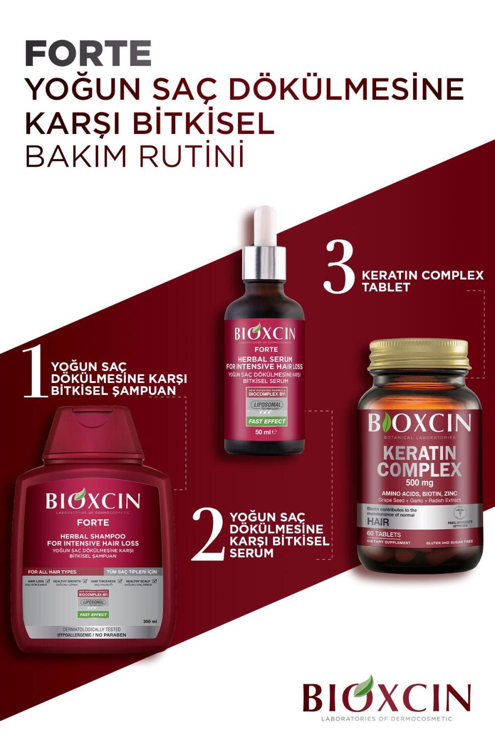 Bioxcin Forte Bitkisel Saç Dökülmesine Karşı Şampuan 300 ml - 3