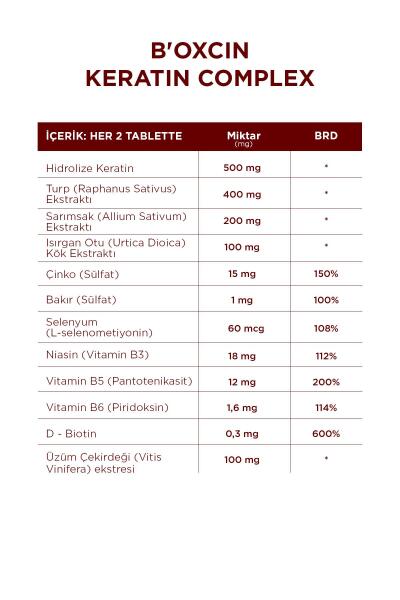 Bioxcin Forte Keratin Complex 60 Tablet - 8