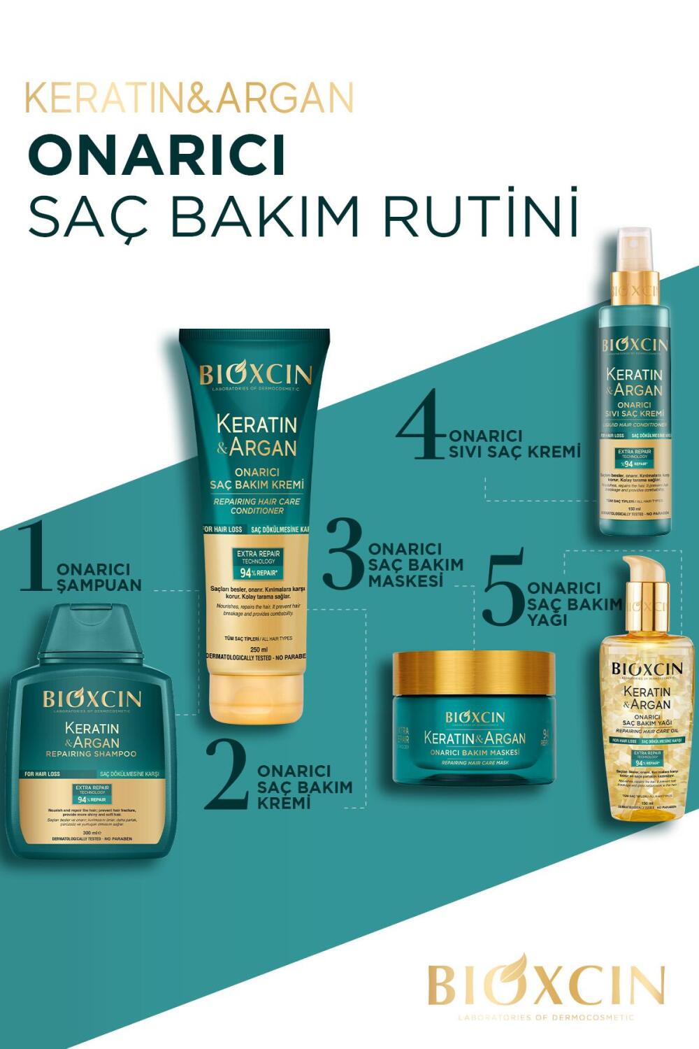 Bioxcin Keratin ve Argan Onarıcı Şampuan 300 ml 3 al 2 öde - 8