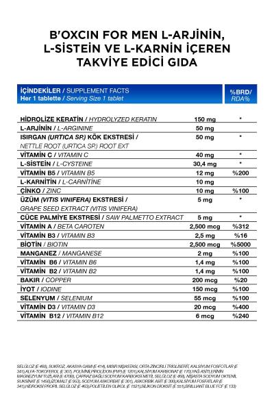 Bioxcin Mens Hair 30 Tablet - 3
