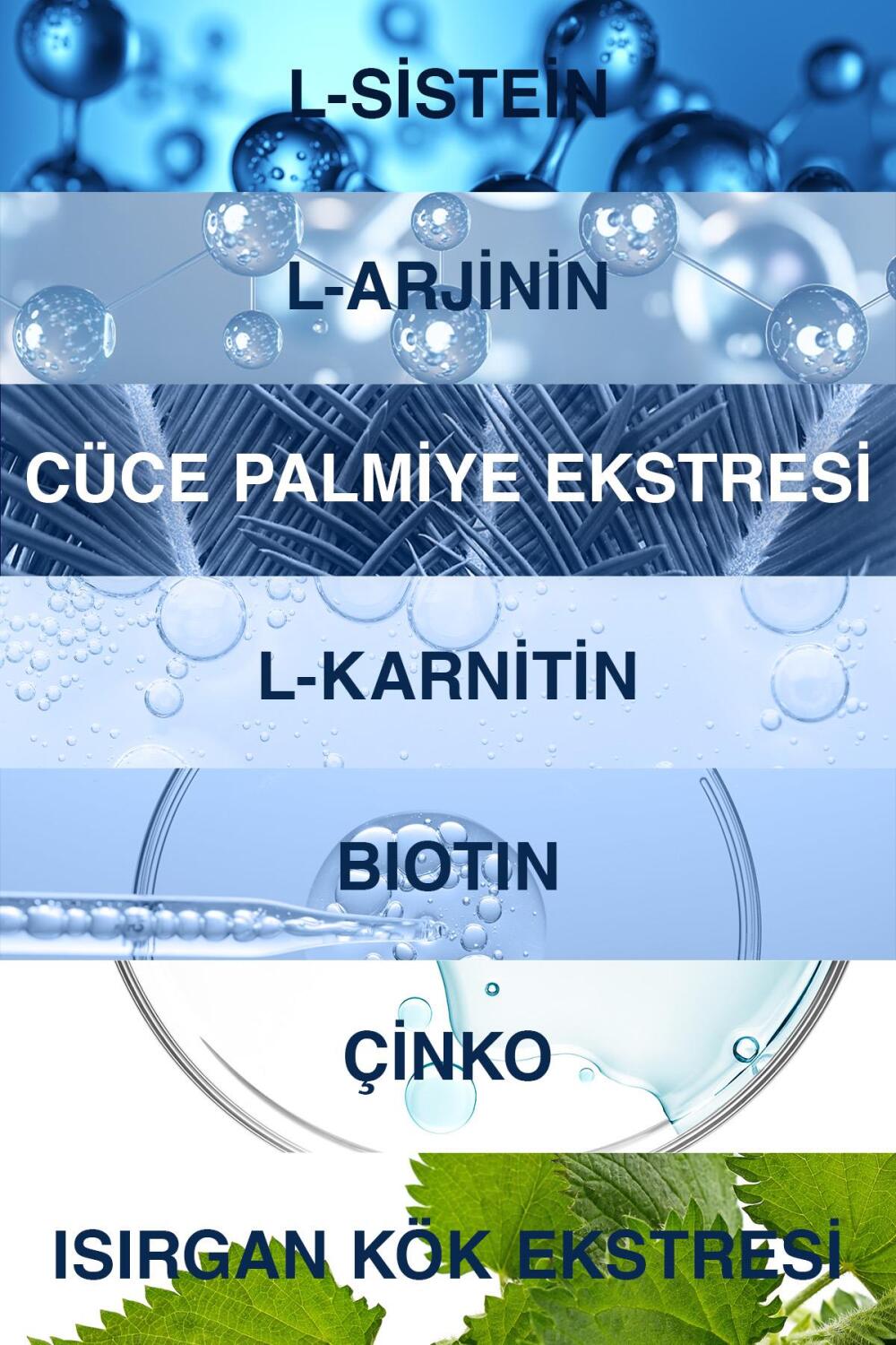 Bioxcin Mens Hair 30 Tablet - 8