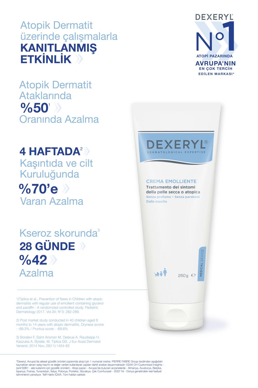 Dexeryl Emollient Cream 250 gr - 5
