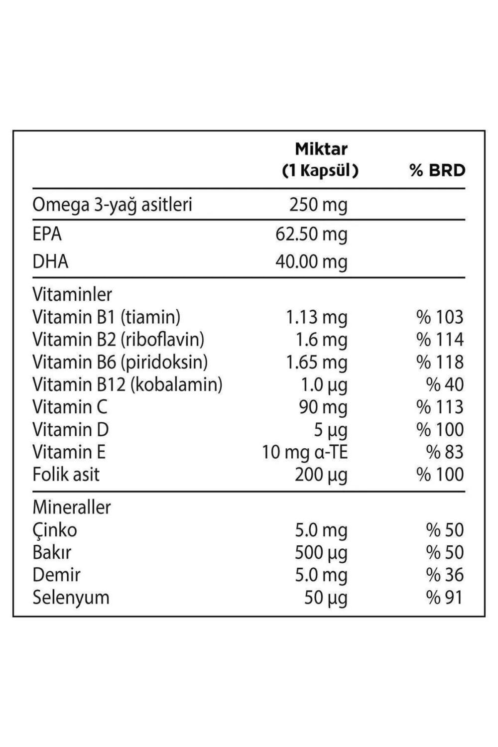 Pharmaton 50 Plus 30 Kapsül 2'li - 4