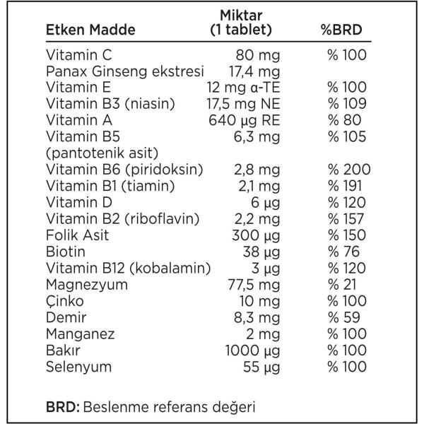 Pharmaton Vitality 30 Kapsül - 5